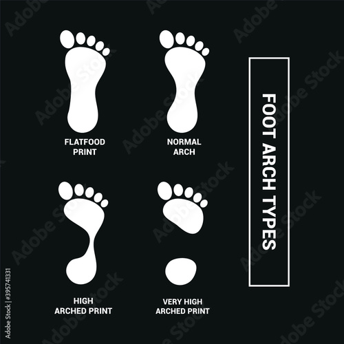 Vector image. Feet icons. Image of ways of footprint.