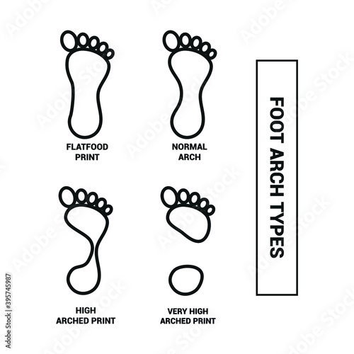 Vector image. Feet icons. Image of ways of footprint.