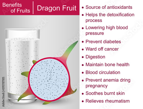 Benefits of Dragon fruit for the body