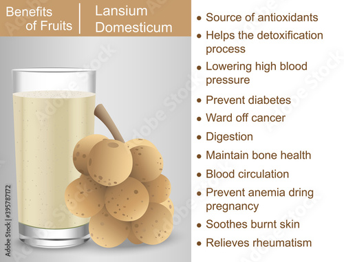 Benefits of lansium domesticum for the body
