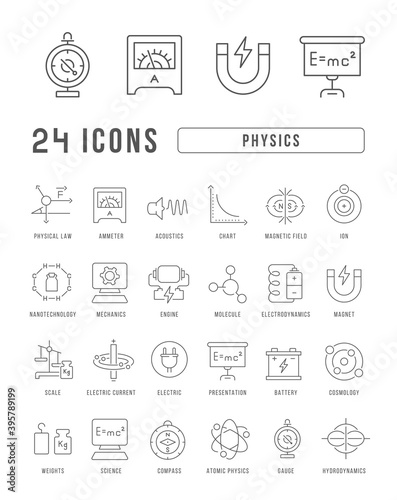 Set of linear icons of Physics