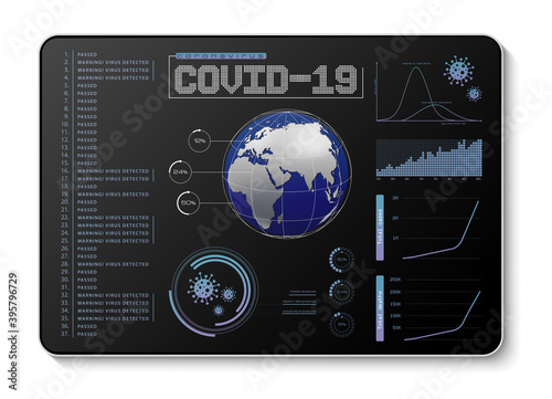 Covid-19 pandemic data
