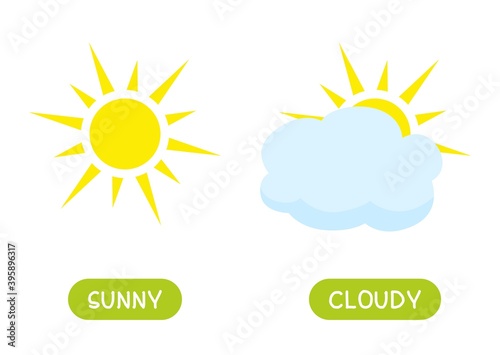 SUNNY and CLOUDY antonyms word card vector template. Flashcard for english language learning. Opposites concept. Different types of weather
