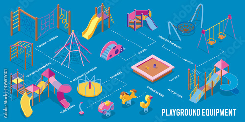 Isometric Play Equipment Infographics