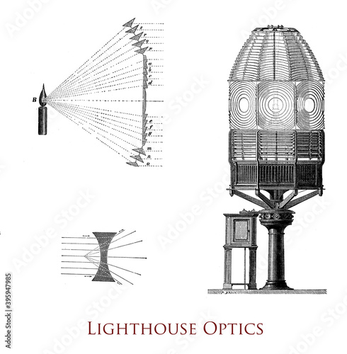 Fresnel lighthouse drum lens; sector lens made of polished glass segments held together in a frame used in a coastal Lighthouse, 19th century illustration photo