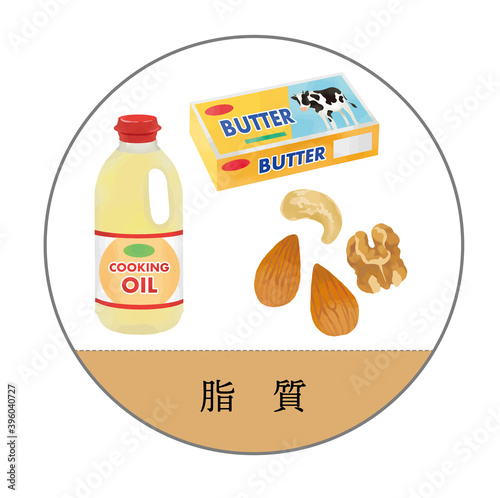 五大栄養素の脂質のカットイラスト