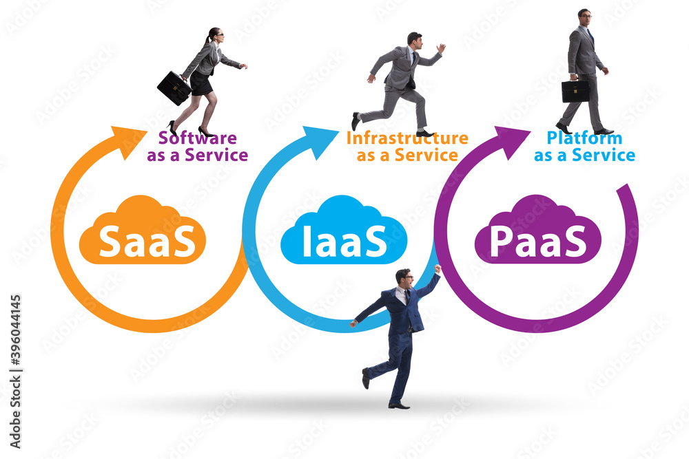 PAAS IAAS SAAS concepts with business people PAAS IAAS SAAS concepts with business people