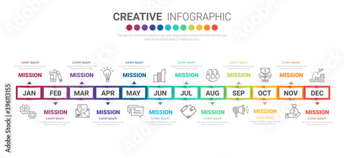 Timeline presentation for 12 months, 1 year, Timeline infographics design vector and Presentation business can be used for Business concept with 12 options, steps or processes. 