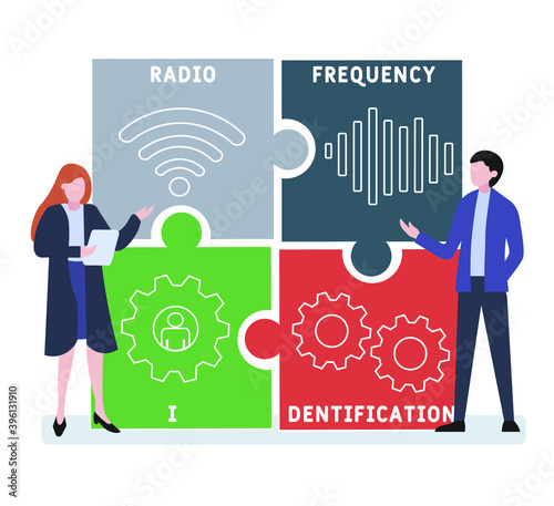 Flat design with people. RFID - Radio frequency identification acronym. business concept background. Vector illustration for website banner, marketing materials, business presentation, online advertis