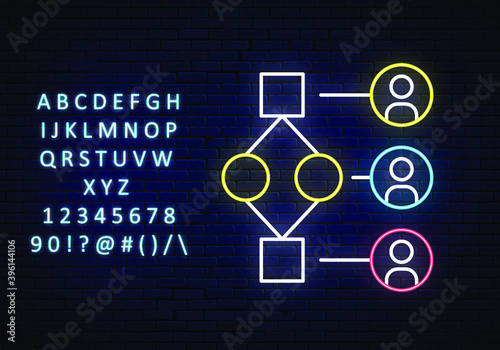 each part of the algorithm corresponds to one person, neon icon