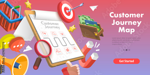 3D Isometric Flat Vector Conceptual Illustration of Customer Journey Map, User Buying Process, Store Promotion and Advertising, User Feedback and Retention.