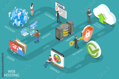 3D Isometric Flat Vector Conceptual Illustration of Web Hosting Service.