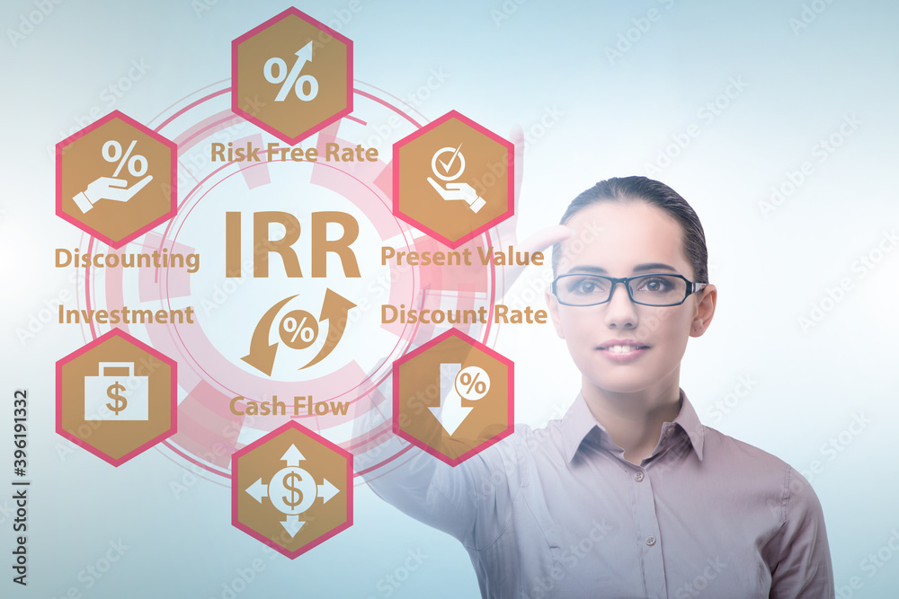 Concept of IRR - Internal Rate of Return Concept of IRR - Internal Rate of Return