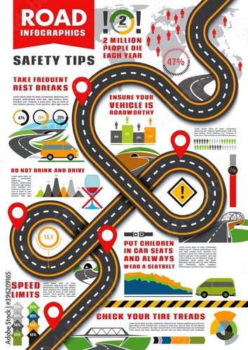 Road transport infographics vector template. Traffic safety tips infographic, highway with signs and map pointers, graph and chart of crash, accident statistics with icons of cars, freeway and roadway