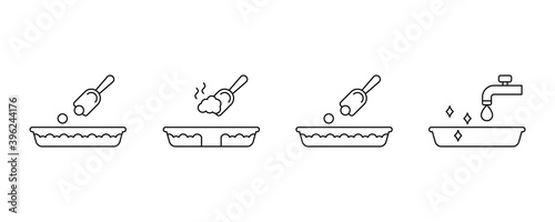 Cat litter instruction. Linear icons set of toilet box, scoop, water tap. Scheme of filling, removing, washing. Black simple illustration. Contour isolated vector pictogram on white background