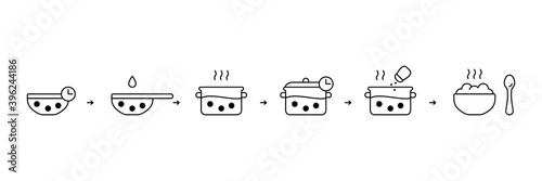 Bean cooking instruction. Preparation of chickpeas. Black linear icon for packaging design. Soak, boil, salt peas in saucepan. Contour isolated vector pictogram, white background