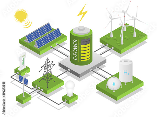 Alternative electric energy. Electricity power generation resource, ecosystem blockchain, solar panels, windmills. Replenishable resources and recyclable waste eco vector isometric concept