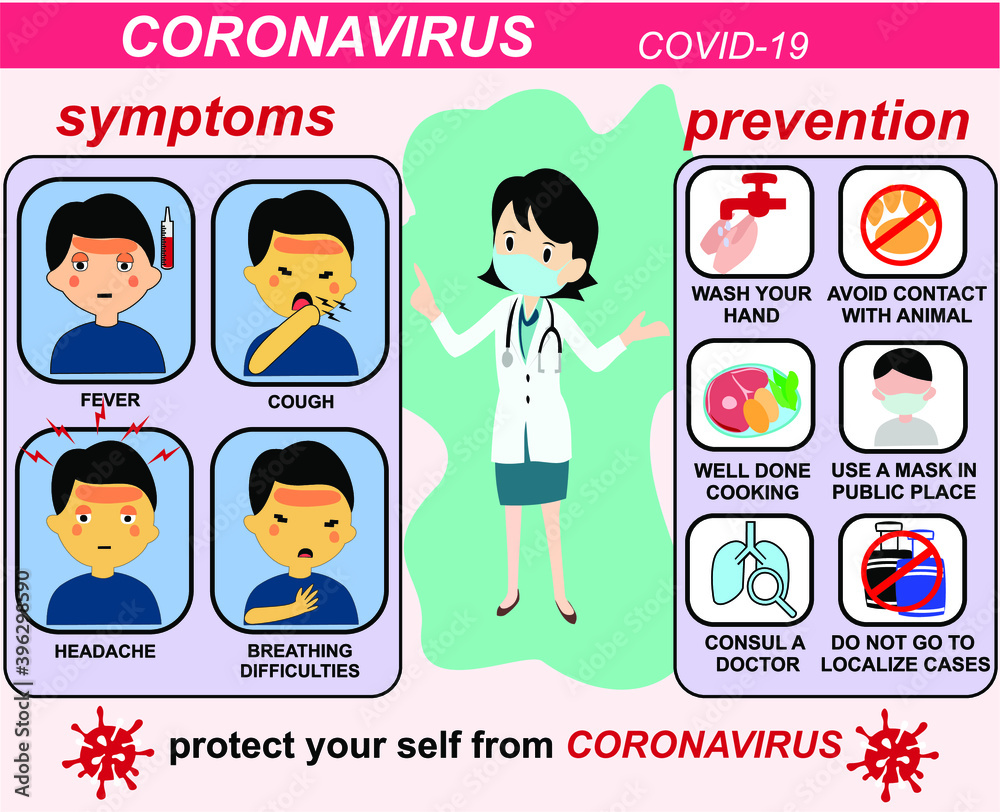 the doctor shows an infographic of symptoms and how to prevent disease transmission the doctor shows an infographic of symptoms and how to prevent disease transmission