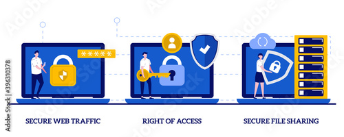 Secure web traffic, rights of access, secure file sharing concept with tiny character. Data transfer abstract vector illustration set. Virtual private network, VPN, traffic analysis metaphor