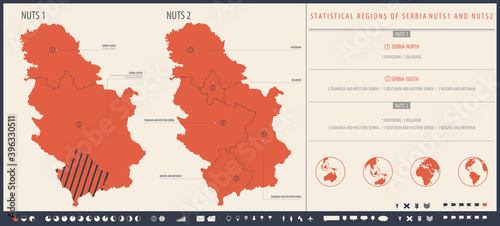 Infographics, map of Serbia with administrative divisions of the country, icons for travel, vector illustration