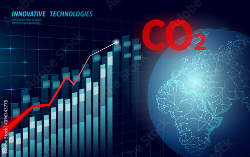 CO2 air pollution planet Earth. Growing graph of damage climatic problem. Ecology environment danger carbon dioxide. Global warming greenhouse balance vector illustration