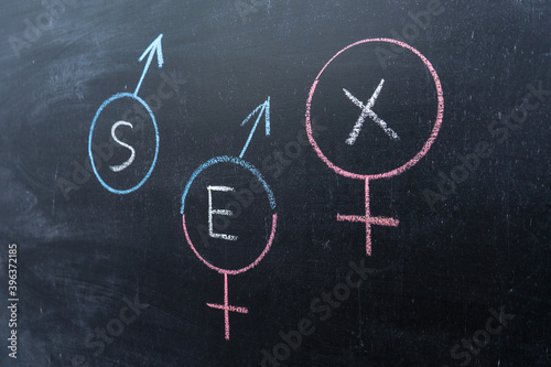 The concept of sexual education, symbols of gender on the chalk Board