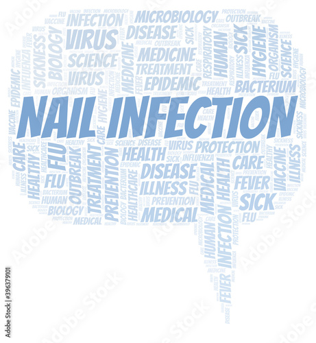 Nail Infection typography word cloud create with the text only. photo