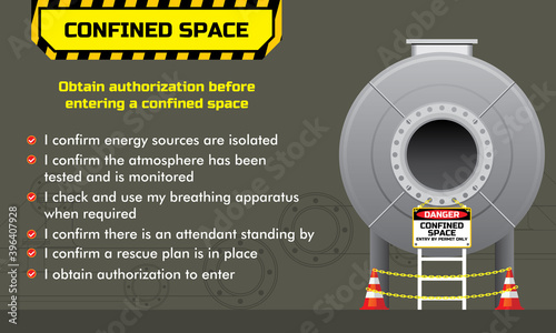 Confined space of tank safety precautions illustration and tips.