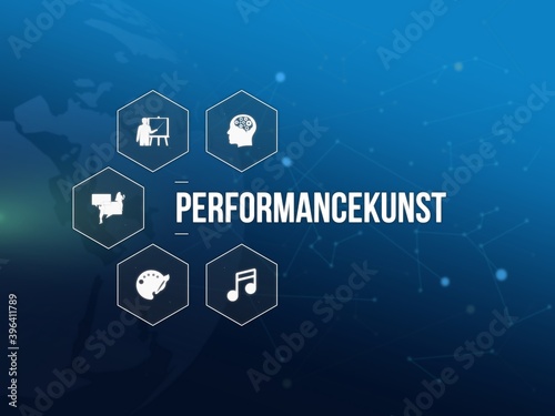 Performancekunst photo