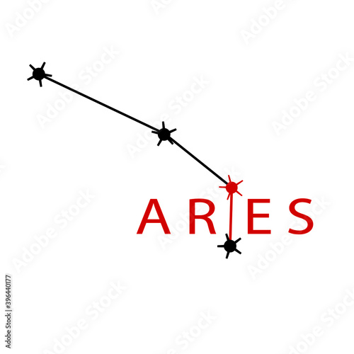 constelaciones