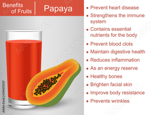 Benefits of Papaya for the body