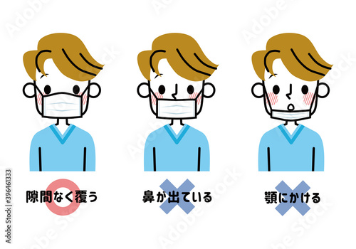 正しいマスクの付け方　男性