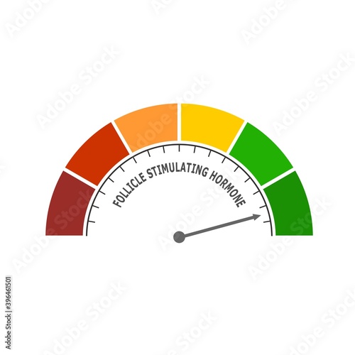 Gradient scale. Follicle stimulating hormone level measuring device icon. Sign tachometer, speedometer, indicators. Infographic gauge element.