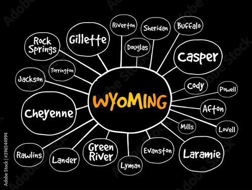 List of cities in Wyoming USA state mind map, concept for presentations and reports photo