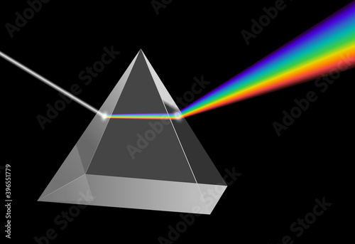Electromagnetic prism light refraction spectrum. Optics floyd pyramid rainbow dispersion glass