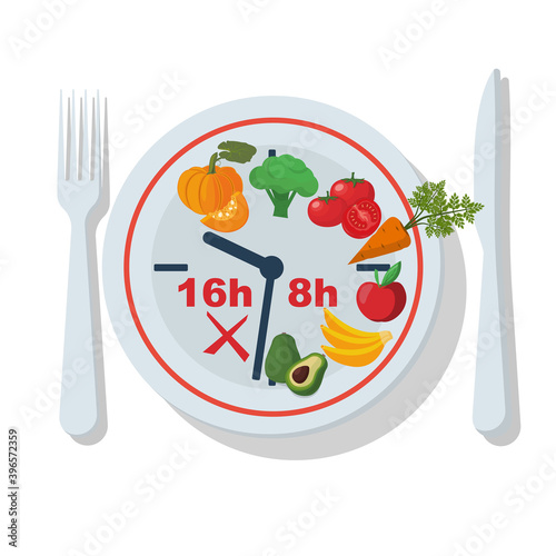 Periodic fasting. Protocol nutrition 16 8. Time for food and time for hunger. Vector illustration flat design. Isolated on white background. Healthy foods. Modern scheme of eating food.