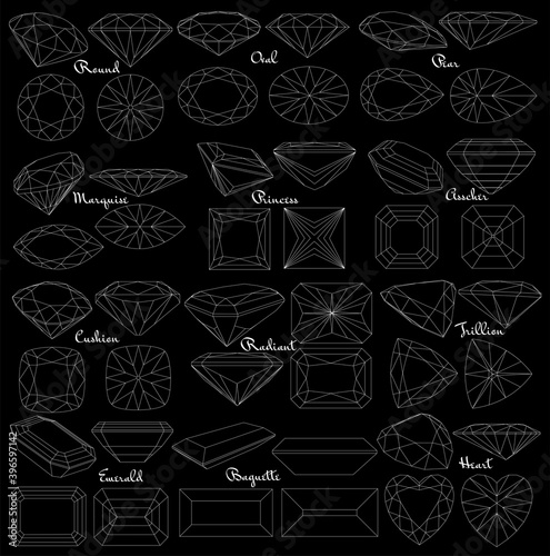 Cutting gems stones. Types of diamond cut. Four sides of jewelry with facets for background, carving and coloring.