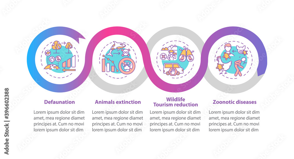 Wildlife conservation vector infographic template. Environment damage presentation design elements. Data visualization with 4 steps. Process timeline chart. Workflow layout with linear icons