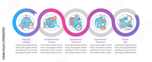CFS therapy vector infographic template. Exercises, symptomatic treatment presentation design elements. Data visualization with 5 steps. Process timeline chart. Workflow layout with linear icons