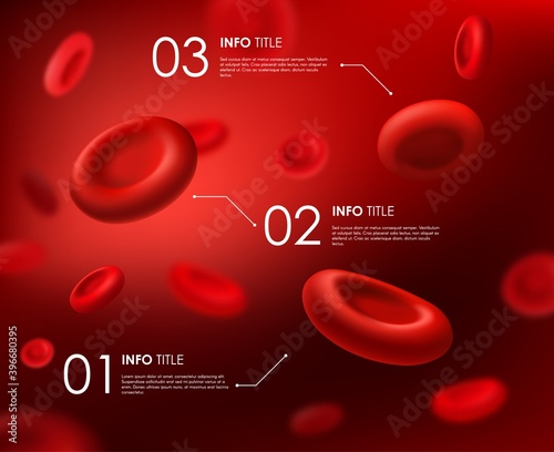 Red blood cells infographics, 3d vector hemoglobin, human body anatomy. Medicine hematology infographic with info titles, realistic microscopic blood cells flow in vessel of cardiac system bloodstream