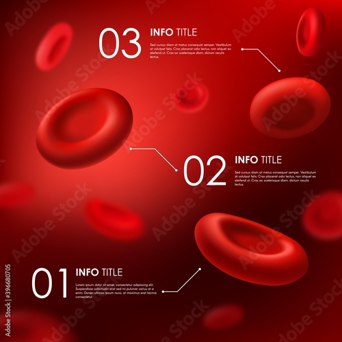 Red blood cells infographics, 3d vector hemoglobin, human body anatomy. Medicine hematology infographic, realistic microscopic blood cells flow in vessel of cardiac system. Bloodstream close up view