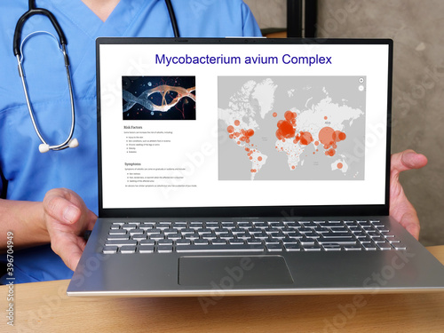Health care concept meaning Mycobacterium avium Complex  with inscription on the page. photo