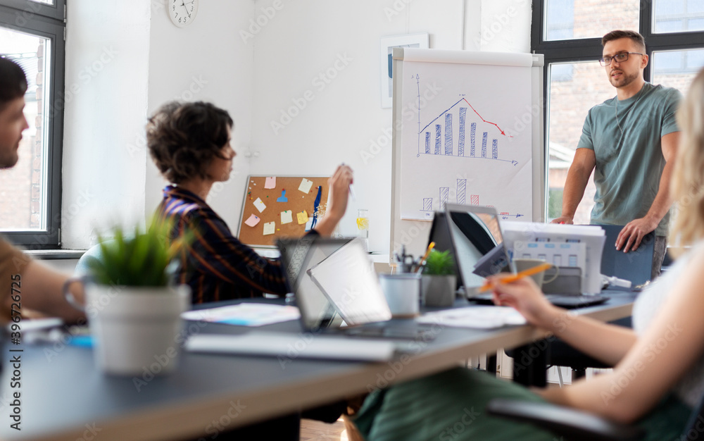 business, people and corporate concept - team of startuppers with statistics on flip chart working at office business, people and corporate concept - team of startuppers with statistics on flip chart working at office