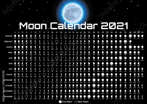 Lunar calendar with moon and stars. Template for design. Vector illustration. Black background. Poster. Tutorial
