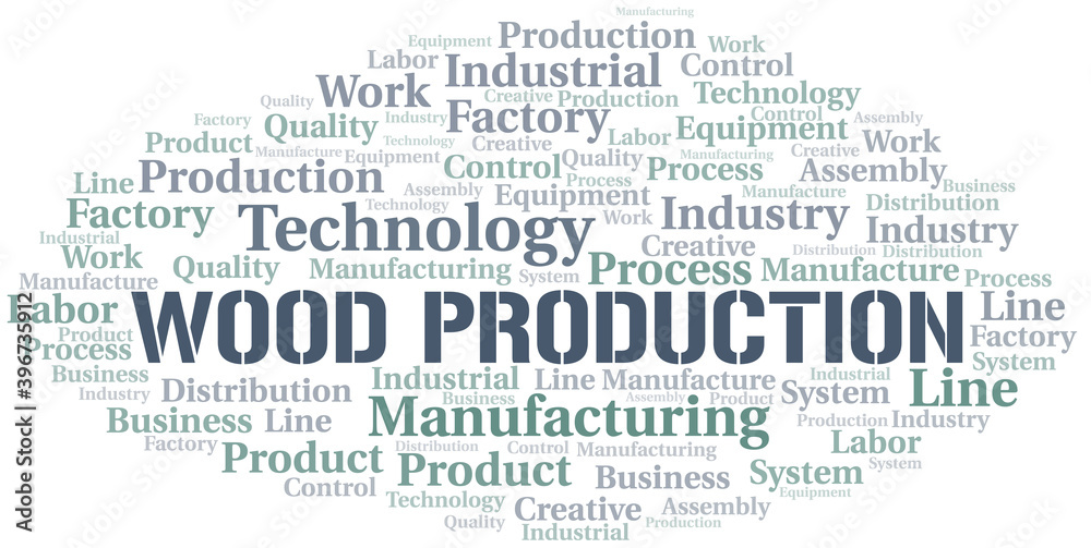 Wood Production word cloud create with text only. Wood Production word cloud create with text only.