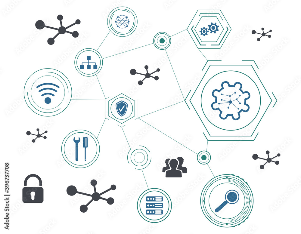 Concept of network management