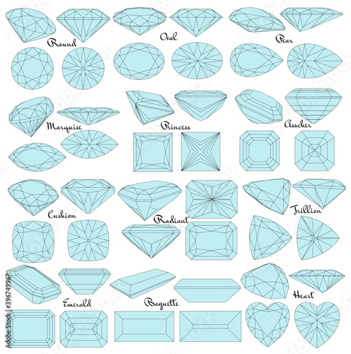Cutting gems stones. Types of diamond cut. Four sides of jewelry with facets for background, carving and coloring.