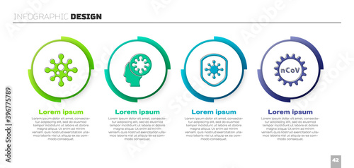 Set Virus, Human and virus, Shield protecting from virus and Corona virus 2019-nCoV. Business infographic template. Vector.