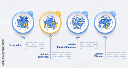 Environmental damage vector infographic template. Defaunation presentation design elements. Data visualization with 4 steps. Process timeline chart. Workflow layout with linear icons photo