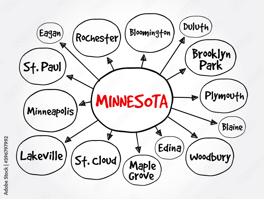 List of cities in Minnesota USA state mind map, concept for presentations and reports List of cities in Minnesota USA state mind map, concept for presentations and reports